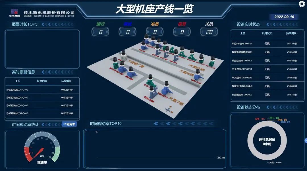 ������ʱ��(�й���)�������ǲ�!