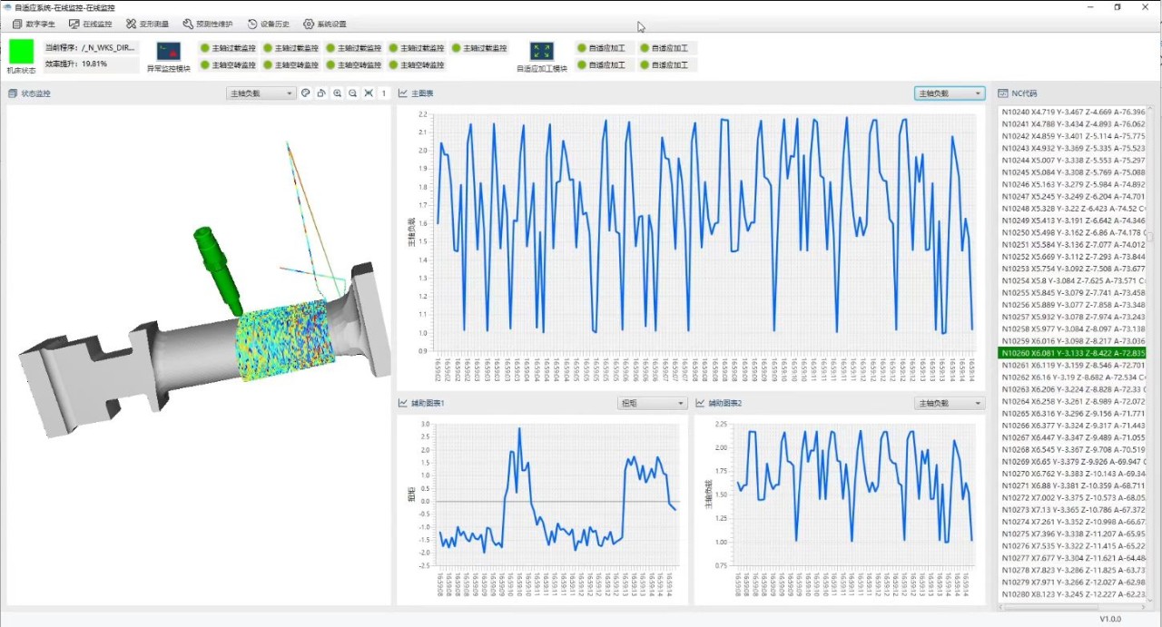 ������ʱ��(�й���)�������ǲ�!