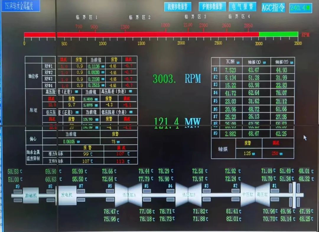 ������ʱ��(�й���)�������ǲ�!