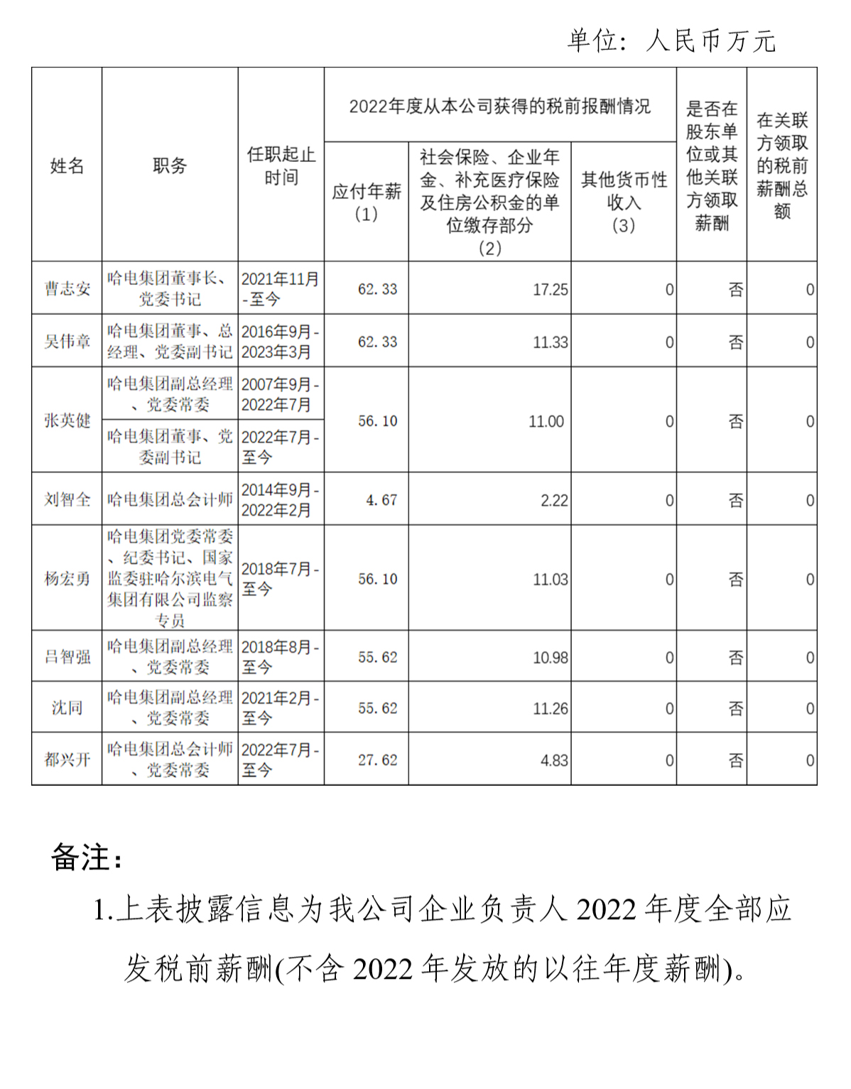 ������ʱ��(�й���)�������ǲ�!